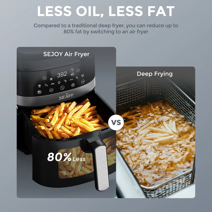 SEJOY 6 Quarts Large Capacity Electric Air Fryers Oil-free Automatic Household Kitchen 360°Baking Oven Deep Fryer without Oil